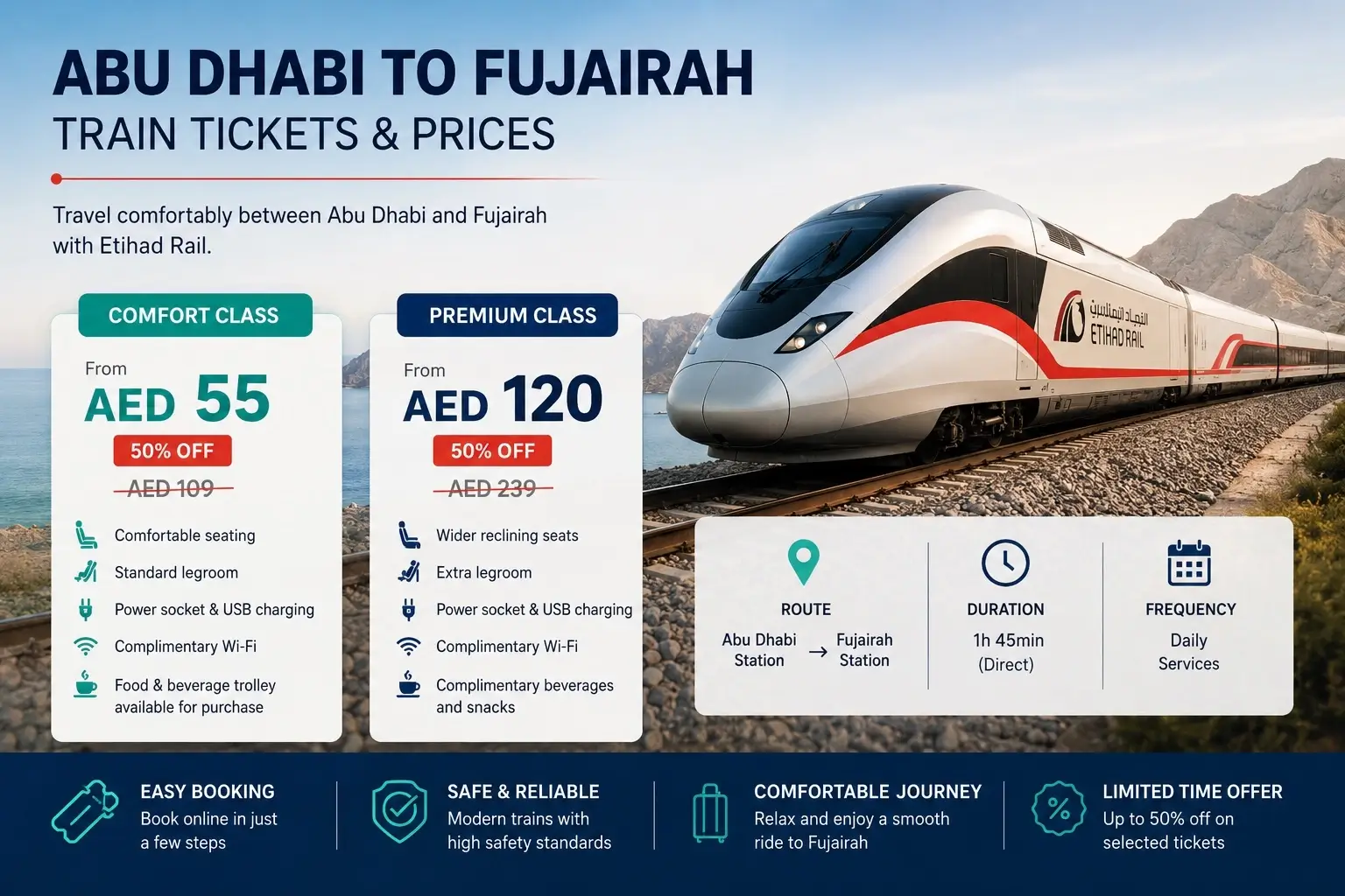 Abu Dhabi to Fujairah Train Ticket Prices